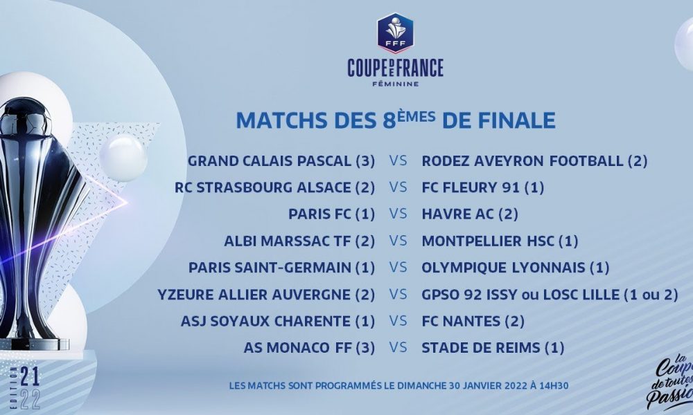 Le Tirage Complet Des 8es De Finale I Coupe De France Féminine 2021 ...